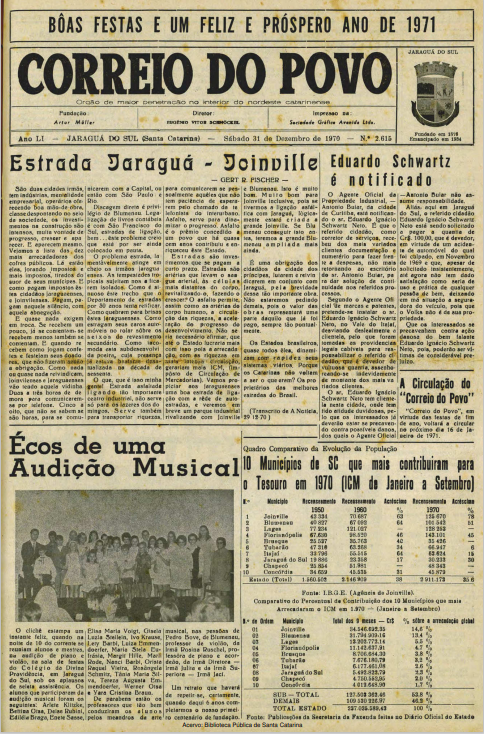 Jornal Digital O Correio do Povo edição 702615