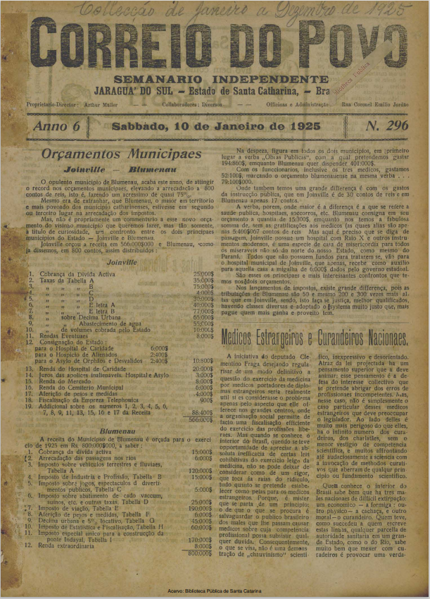 Jornal Digital O Correio do Povo edição 125296