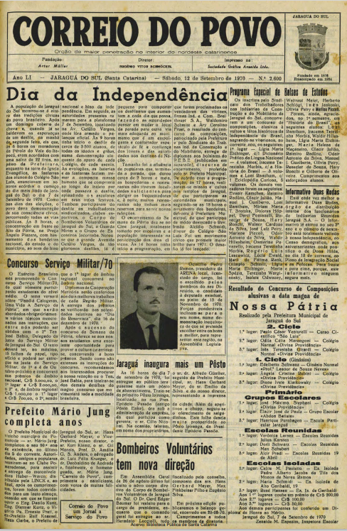 Jornal Digital O Correio do Povo edição 702600