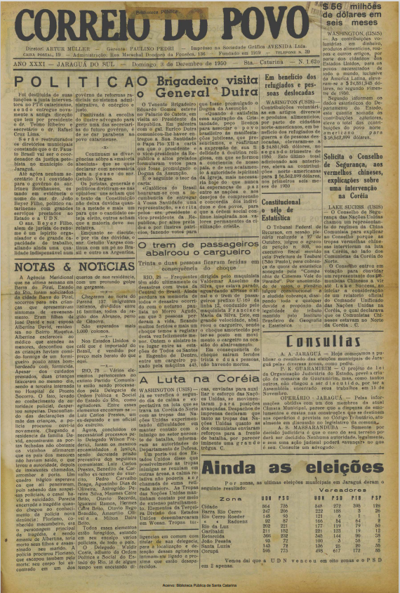 Jornal Digital O Correio do Povo edição 501620