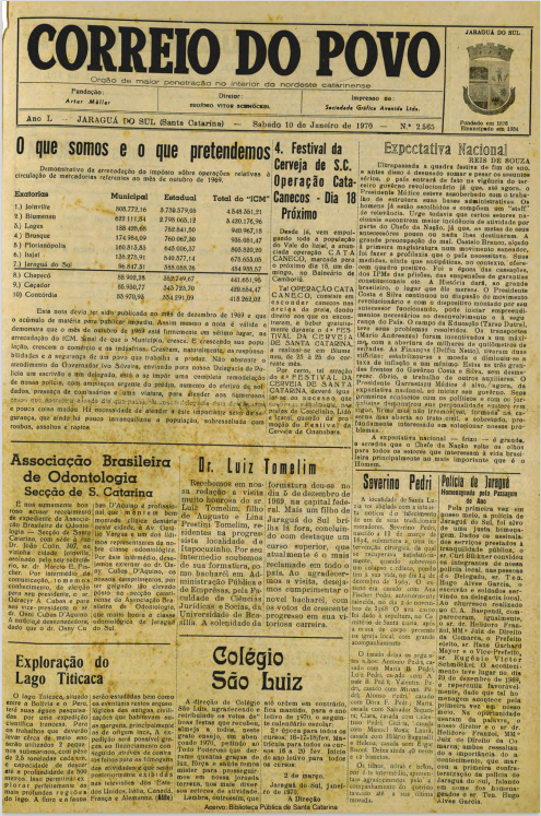 Jornal Digital O Correio do Povo edição 702565
