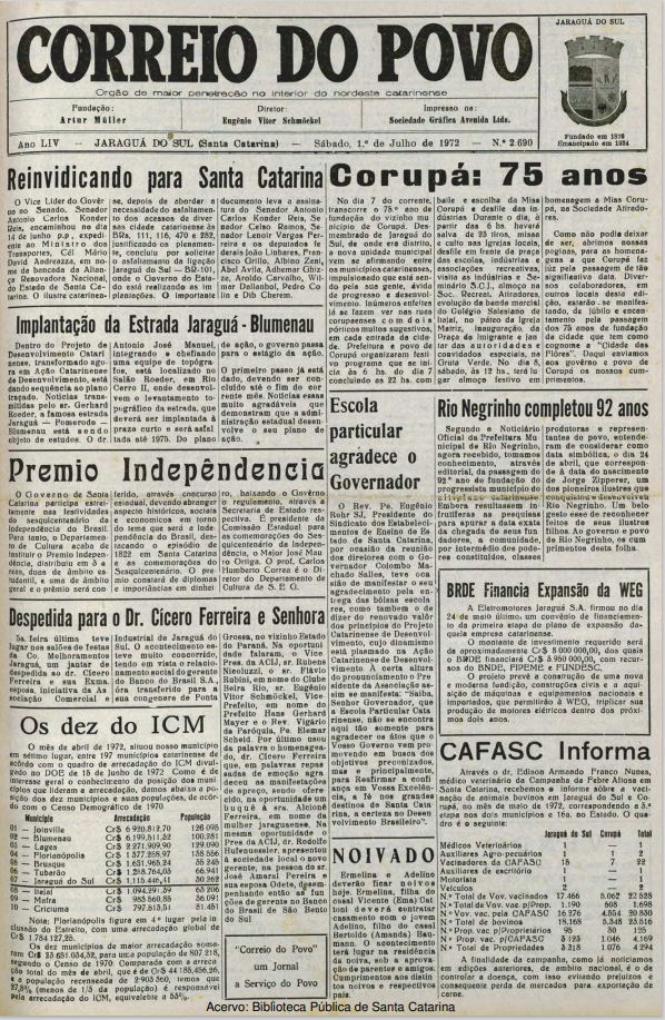 Jornal Digital O Correio do Povo edição 722690