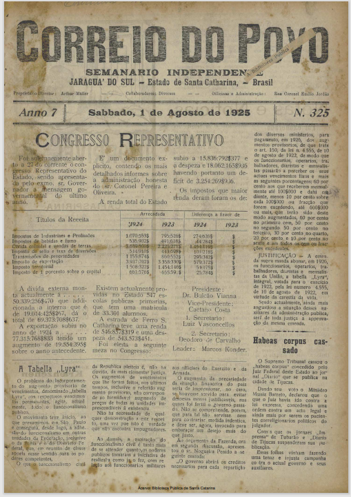 Jornal Digital O Correio do Povo edição 125325
