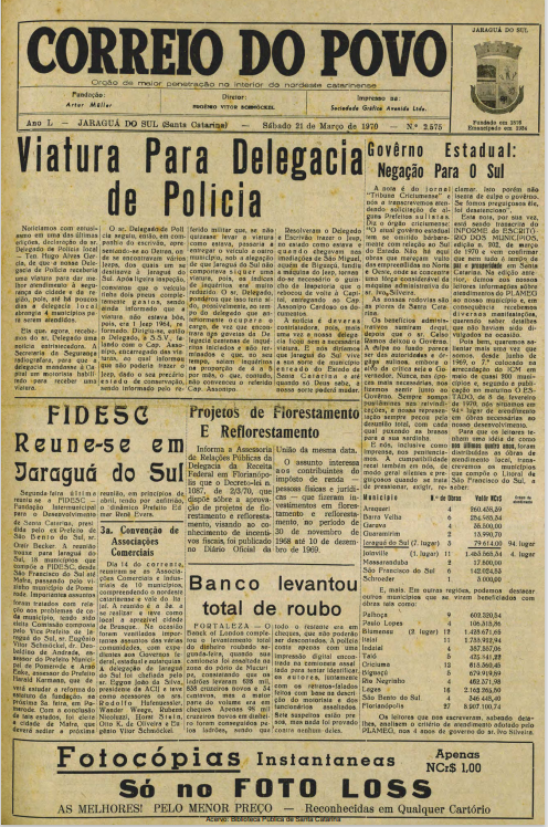Jornal Digital O Correio do Povo edição 702575