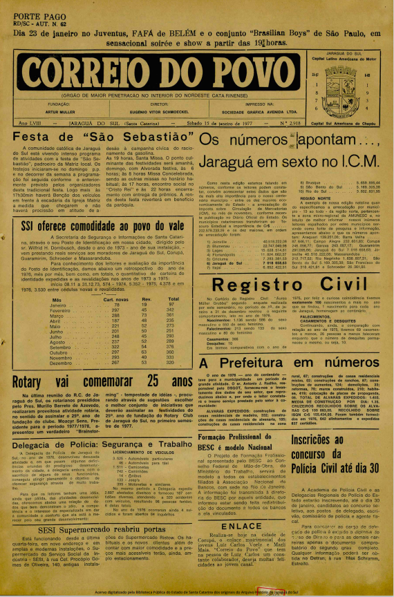 Jornal Digital O Correio do Povo edição 772918