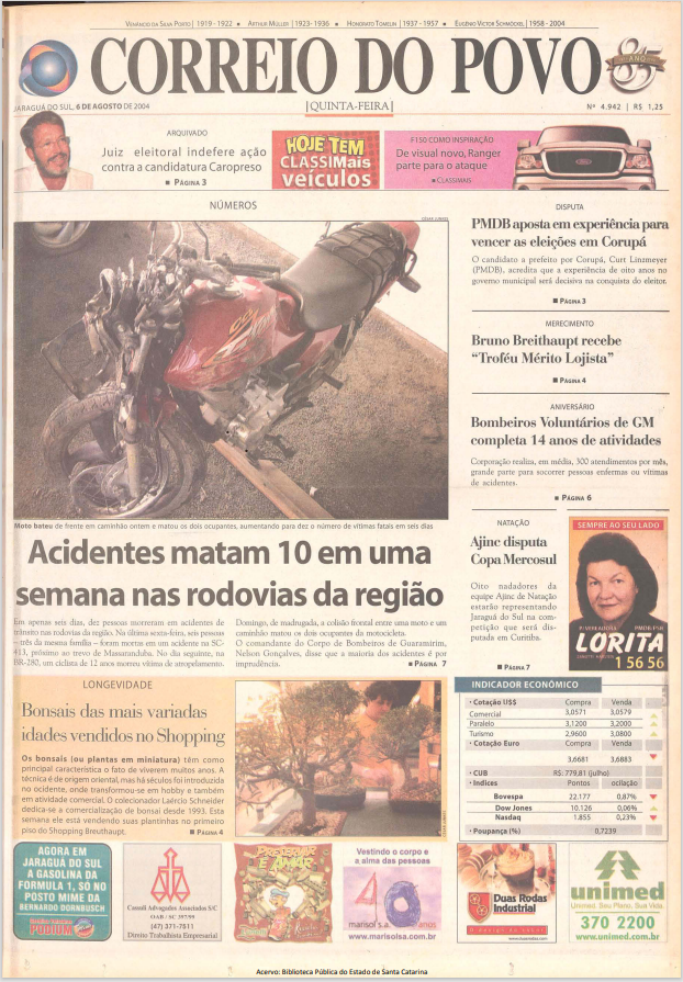 Jornal Digital O Correio do Povo edição 44942