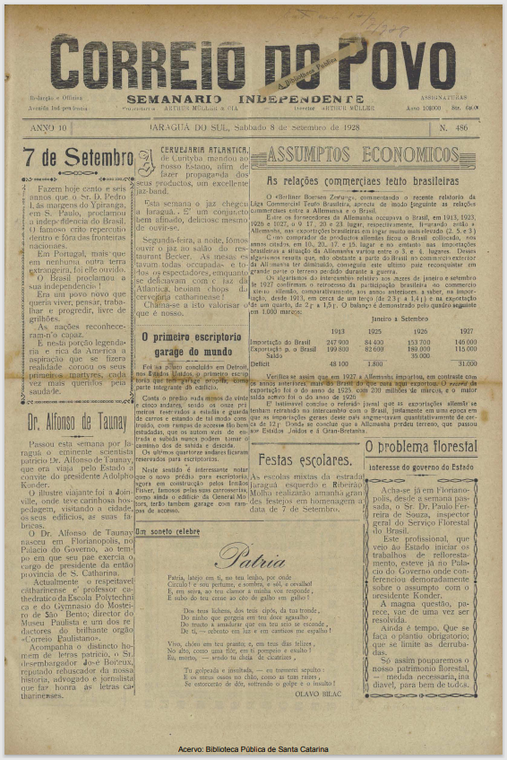 Jornal Digital O Correio do Povo edição 128486