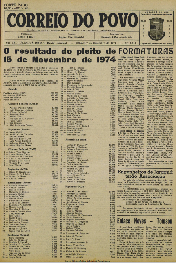 Jornal Digital O Correio do Povo edição 742814