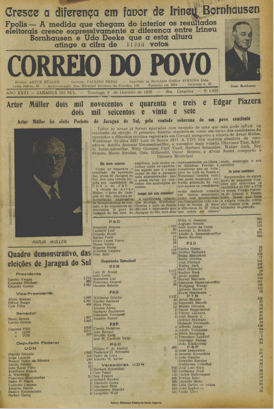 Jornal Digital O Correio do Povo edição 501612