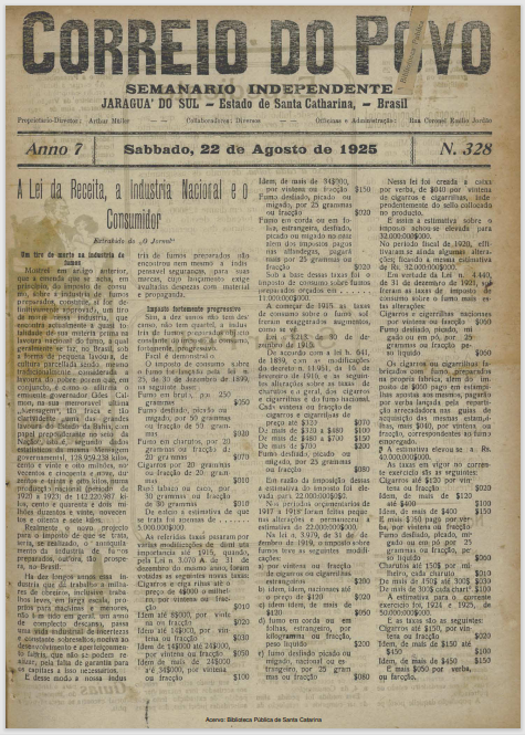 Jornal Digital O Correio do Povo edição 125328