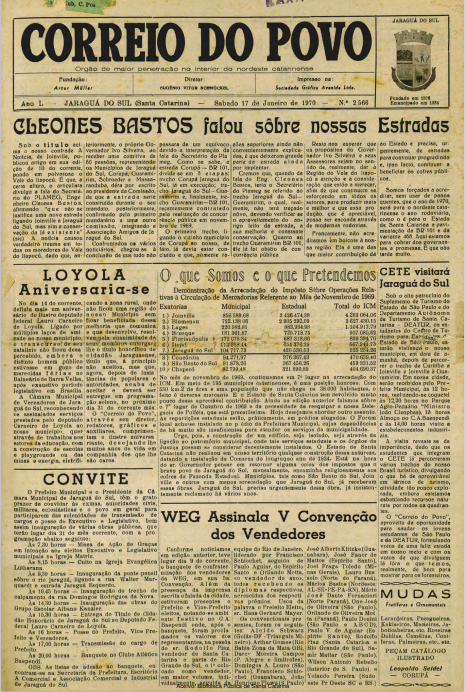 Jornal Digital O Correio do Povo edição 702566