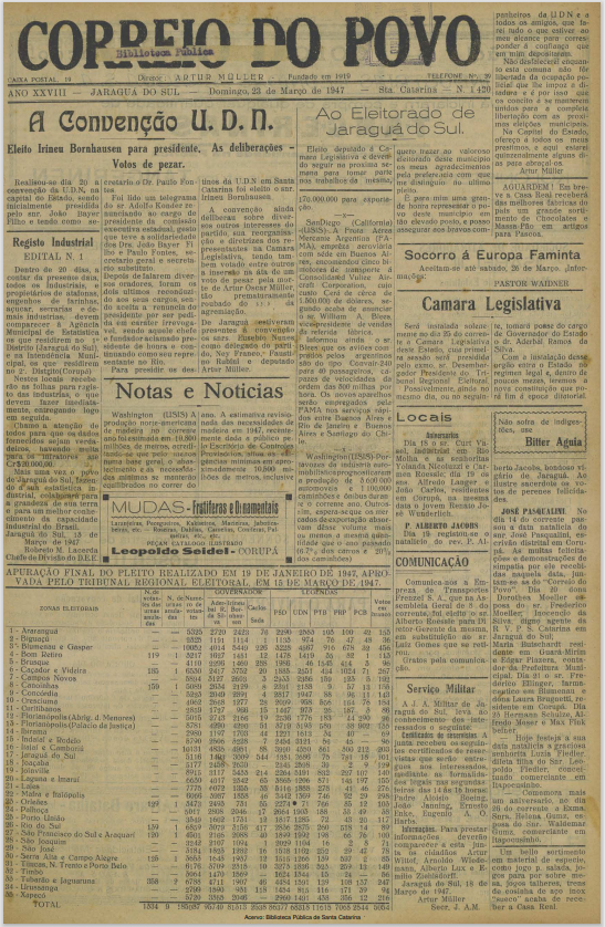 Jornal Digital O Correio do Povo edição 471420