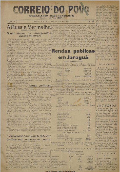 Jornal Digital O Correio do Povo edição 130565