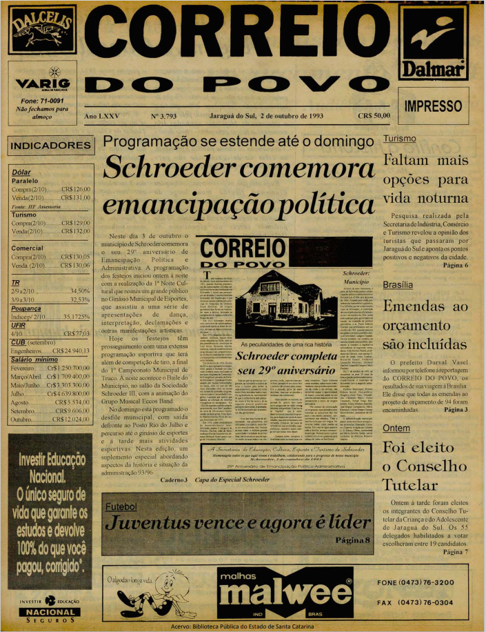 Jornal Digital O Correio do Povo edição 933793
