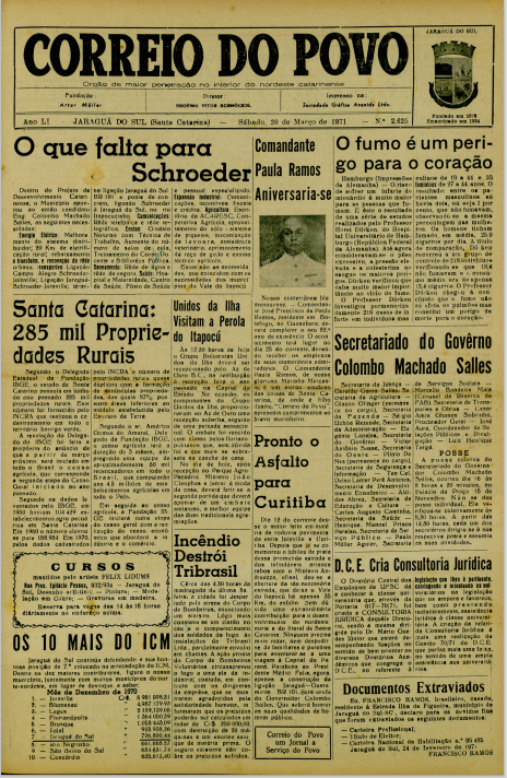 Jornal Digital O Correio do Povo edição 712625