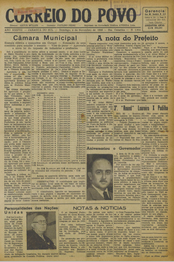 Jornal Digital O Correio do Povo edição 561914