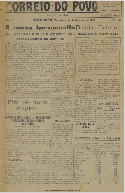 Jornal Digital O Correio do Povo edição 130599