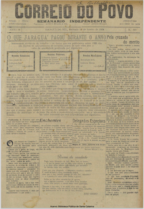 Jornal Digital O Correio do Povo edição 129505