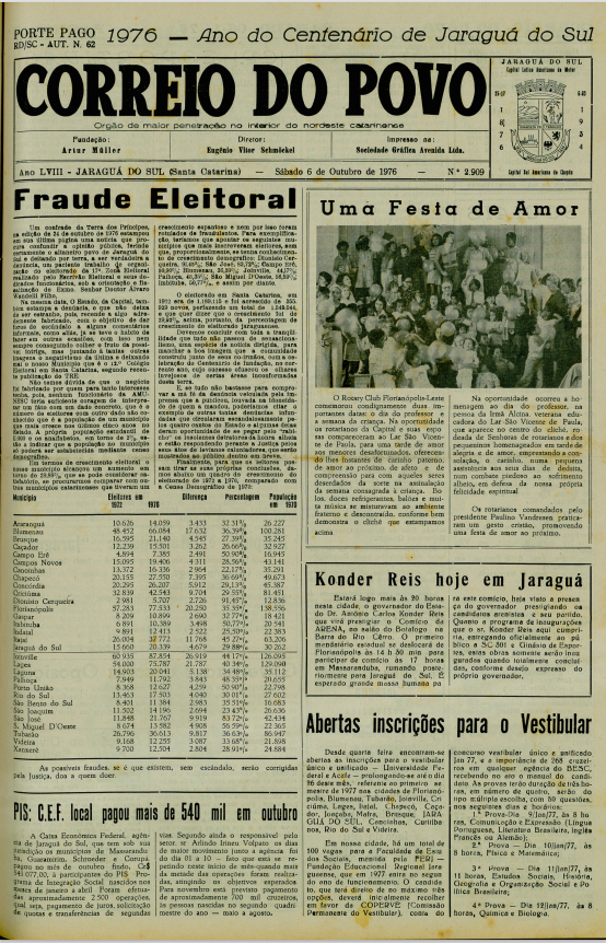 Jornal Digital O Correio do Povo edição 762909
