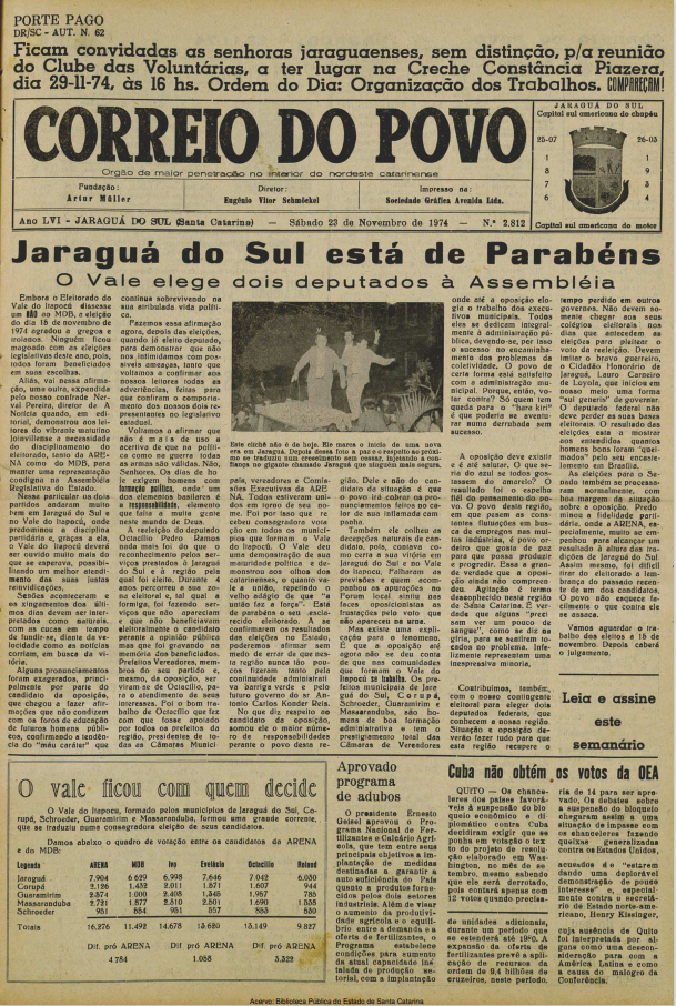 Jornal Digital O Correio do Povo edição 742812